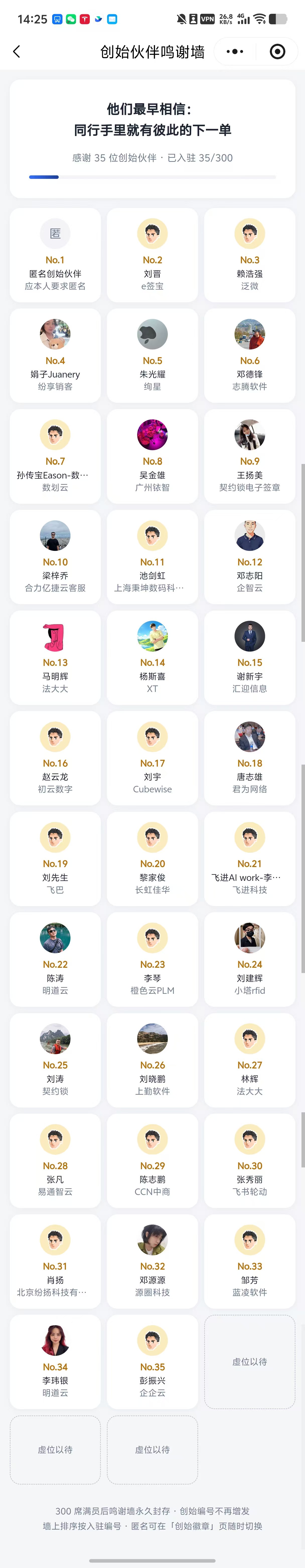 乐达伙伴创始伙伴墙